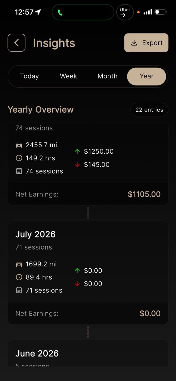 Gigways insights screen showing miles, hours, sessions and net earnings by month